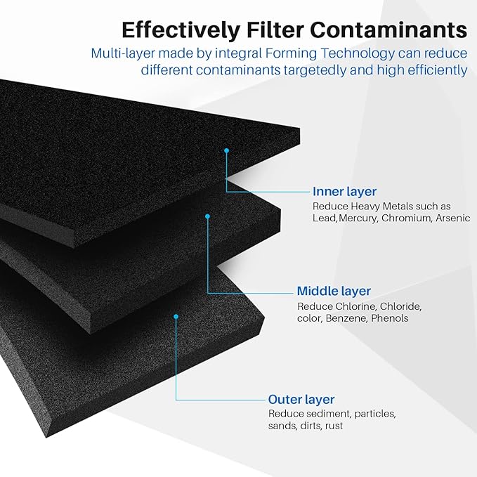 RWF3600A Replacement for GE RPWF, WSG-4, DWF-36, R-3600, MPF15350, OPFG3-RF300, BCF77, Refrigerator Water Filter, 4PACK