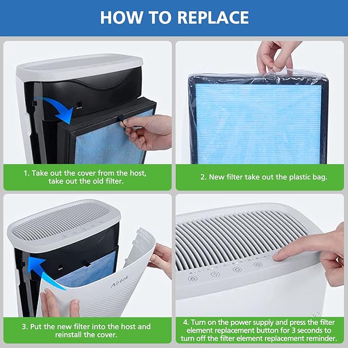 2 Pack AP1002 Replacement Fil-ter AP1002-RF, Compatible with AIRTOK AP1002 Air Puri-fier, H13 True HEPA