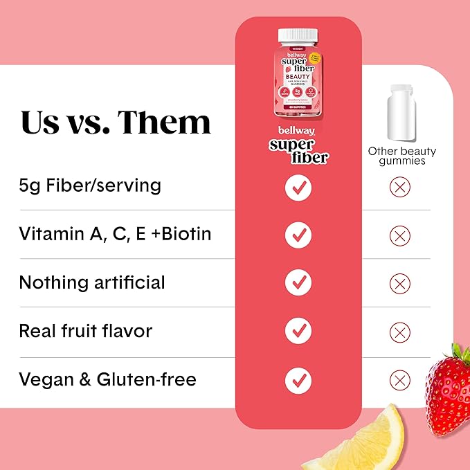 Bellway Super Fiber Gummies + Beauty – Sugar Free Fiber Supplement with Biotin & Vitamins A C E – Supports Digestive Health, Skin, Hair & Nails - 60 Count