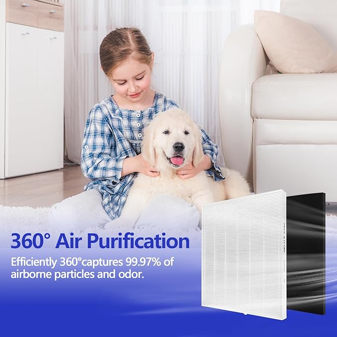 AP-1512HH Air Purifier Replacement Compatible with Coway Airmega AP-1512HH and Airmega 200M air Purifier, 1 True HEPA Filter and 2 Carbon Pre-Filters for Part No #3364899