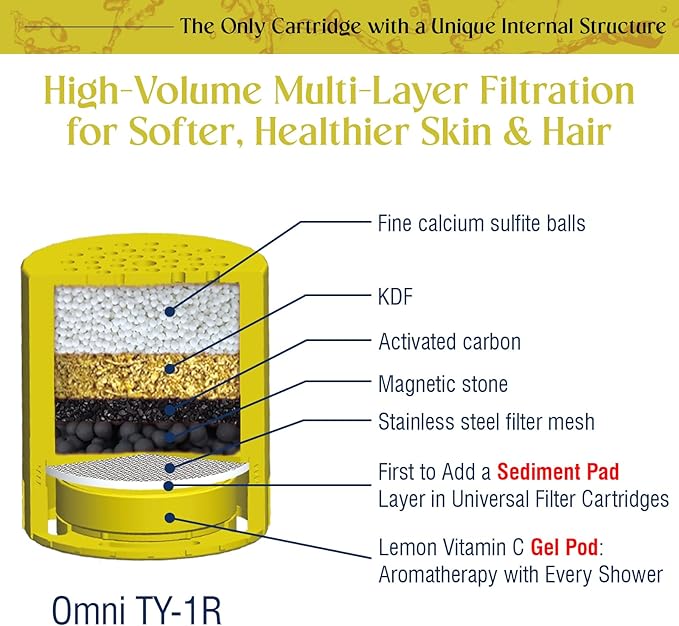 2-PACK High Output Universal Shower Filter Replacement Cartridge–Efficiently Remove Chlorine, Heavy Metals & dirt, Infused with Vitamin C Lemon Scent – Promote Healthier Hair & Skin