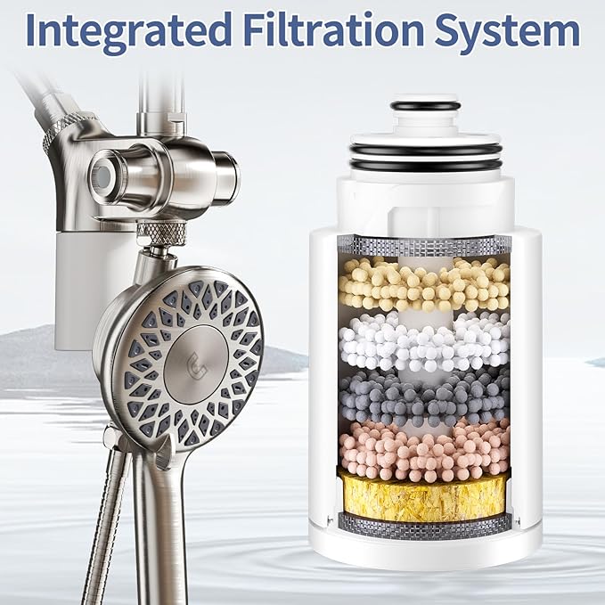 SINGSUO Filtered Rain Shower Head with Handheld Spray Combo, High Pressure Dual Shower Head with Filter for Hard Water, Modern Magnetix Double Shower Head and Handle Set, Lift Bar (Brushed Nickel)