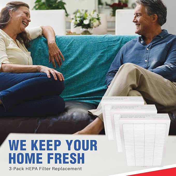 3-Pack Classic True HEPA Filter Replacement Compatible with Blueair Classic 500/600 Series Air Cleaner Purifiers 501 503 505 510 550E 555EB 601 603 605 650E Particle Filter by LifeSupplyUSA