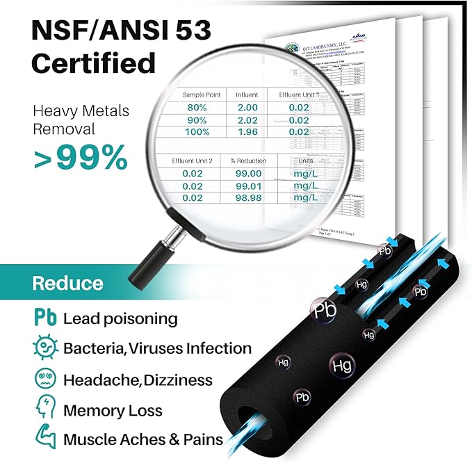 ICEPURE PLUS NSF/ANSI 53 Certified UKF8001 Refrigerator Water Filter Compatible with Maytag UKF8001, UKF8001AXX, UKF8001P, Whirlpool 4396395, 469006, EDR4RXD1, EveryDrop Filter 4, 2PACK