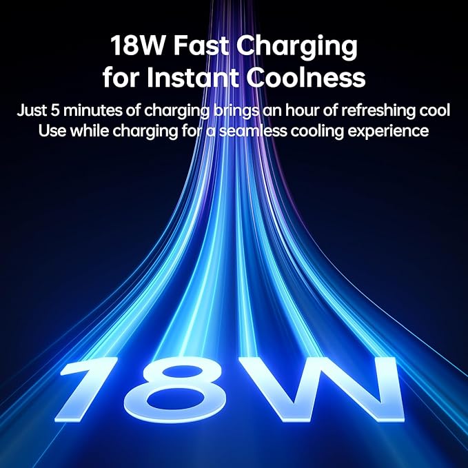 Jisulife Table Fan Pro3, 3-IN-1 Turbo Oscillating Fan with Air Purifier and RGB Light, H11 HEPA Filter, 100-Speed Adjustable, 10000mAh Rechargeable Battery, Powerful Airflow for Desktop/Office/Bedroom