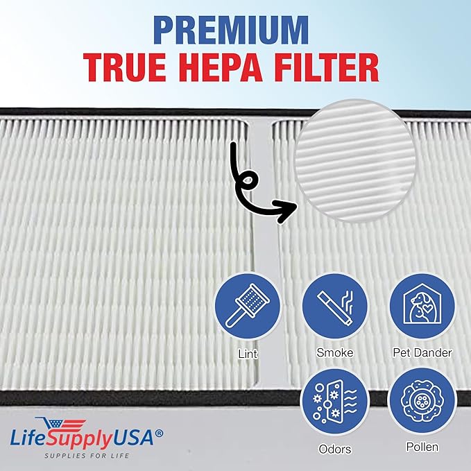LifeSupplyUSA True HEPA Filter Replacement Compatible with Sears Kenmore 83195 F-K3 Filter fits 83254 83396 85254 Air Purifiers (2-Pack)