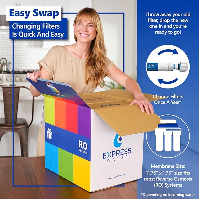 EXPRESS WATER – Reverse Osmosis Membrane – RO Membrane 100 GPD Water Filter Replacement – Under Sink and Reverse Osmosis System…