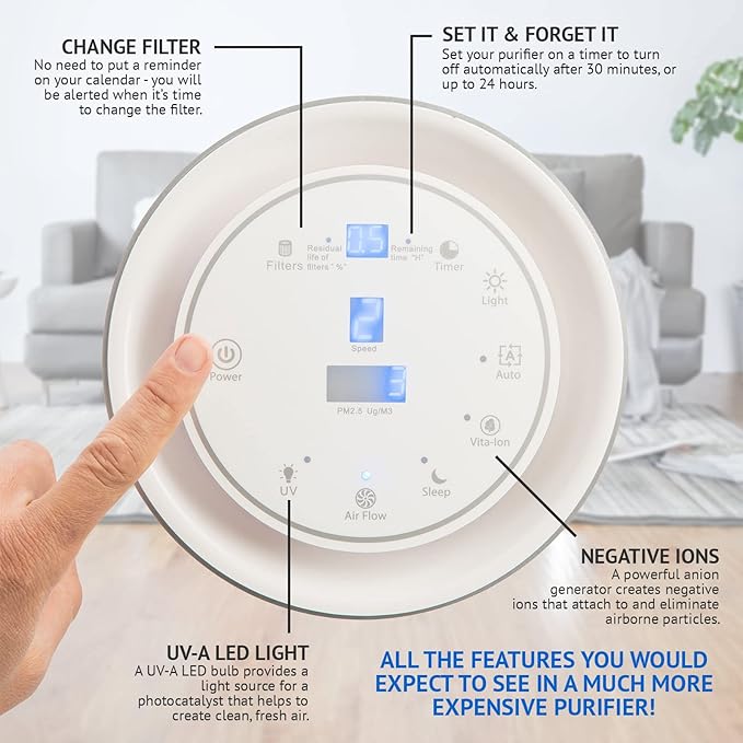 Air Purifier for Home Large Room – Covers Up to 500 Sq Ft, 5-in-1 HEPA Filter System for Allergies, Pets, Smoke, Remove Dust & Odor – Quiet Sleep Mode, High Filtration Efficiency – SILVERONYX, White