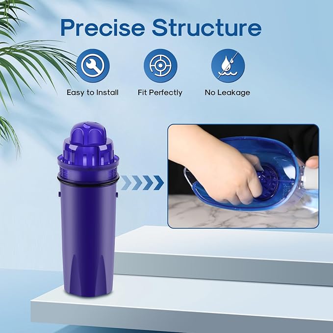 ICEPURE PPF001 Pitcher Water Filter Replacement for Pur Pitchers and Dispensers, CRF950Z, PPF951K, PPT700W, CR-1100C, DS-1800Z, CR-6000C, PPT711W, PPT711, PPT710W, PPT111W, PPT111R and More, 6PACK