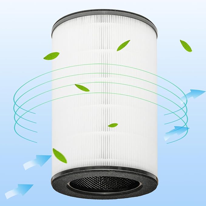 AP-T45 Filter Replacement,True HEPA Filter Compatible with Homedics Total Clean 5-in-1 Air Cleaner Purifier AP-T40,AP-T40FL,AP-T40WT,AP-T40WTAR,AP-T45,AP-T45-BK, AP-T45-WT,Part #1461901,1Pack