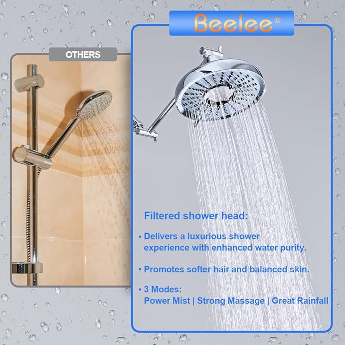 Filtered Shower Head High Pressure: 8-Inch Rain Showerhead with 18-Stage Filter for Hard Water Softener - Reduces Chlorine and Heavy Metals, Extension Rod Included (Polished Chrome）