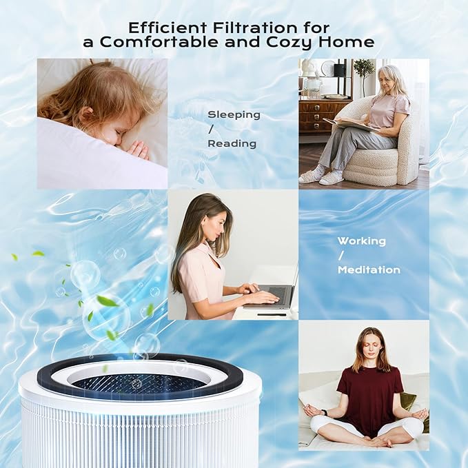 240 Filter Replacement for 240 Air Purifier, 3-in-1 Ture 14 HEPA Replacement Filter Compatible with 240 Air Cleaner Purifier (2 Pack)