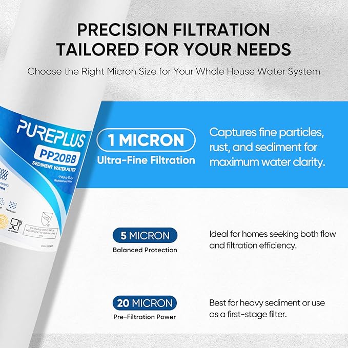 PUREPLUS 1 Micron 20" x 4.5" Whole House Sediment Home Water Filter Replacement Cartridge, Compatible with DGD-5005-20, AP810-2, P5-20BB, FP25B, FPMB5-20, 155358-43, SDC-45-2005, 2 Pack