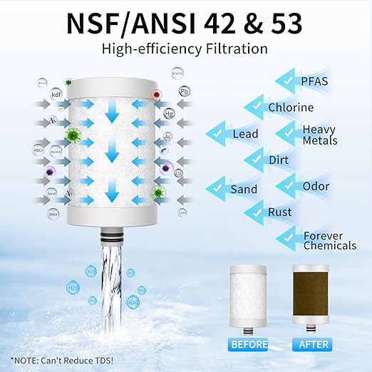 WINGSOL Stainless Steel Water Filter for Sink Faucet, Temp. Sensor LED Light, NSF/ANSI 42&53, 360° Rotating Tap Purifier Reduce PFAS, Lead, Chlorine & Microplastics, 350 Gallons Long-Lasting