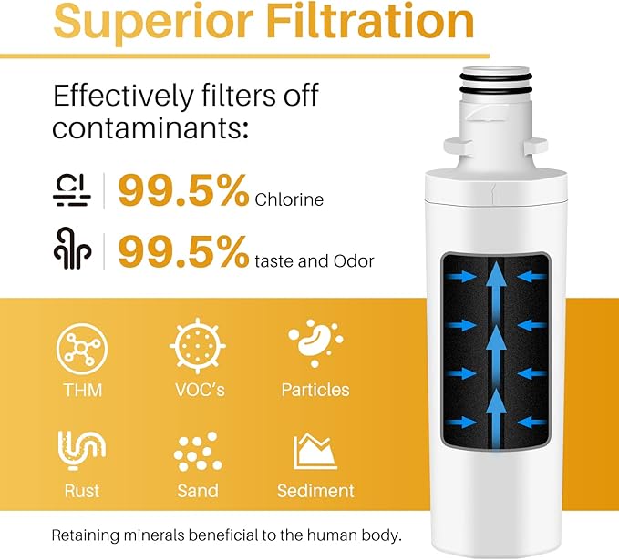 ICEPURE ADQ747935 Refrigerator Water Filter Replacement for LG ® LT1000P®,MDJ64844601, Kenmore Elite 9980, ADQ74793501 LT1000PC ® ADQ74793502, LMXS28626S, LFXS26973S, 3PACK