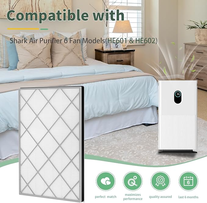 HE601 Replacement Filter for Shark Air Purifier 6 Fan, Compatible With Shark HE601 & HE602 Air Purifier,3 in 1 H13 True HEPA Filter Activated Carbon Filter, Part# HE6FKPET, HE6FKBAS,HE6FKPRO, 2 PACK