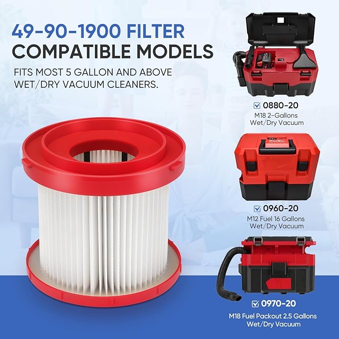 2 Pack 49-90-1900 Wet Dry Vacuum Filter Compatible With Milwaukee Cordless M18 Vacuum 0780-20 0880-20, with 4 Foam Sleeve Filters & 1 Brush
