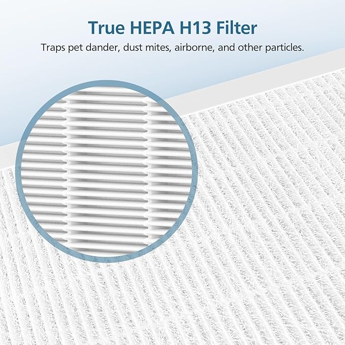 4-Pack 3-in-1 Purezone Replacement Filter, Compatible with Pure Enrichment PureZone Air Purifier, H13 Grade True HEPA Filter, Part#PEAIRFIL