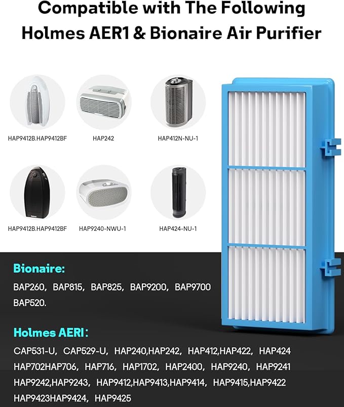Aller-gen Remover Aer1 Filter Replacement for Holmes Air Puri-fiers, 1 True HEPA Filters + 2 Carbon Booster Filters, HAPF300AP-U4