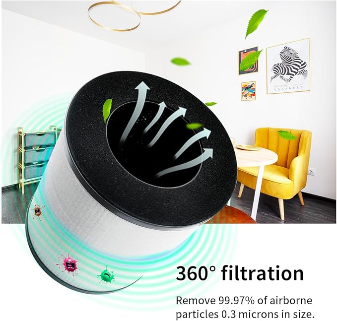 WuYan Replacement Filter Compatible with Cool-Living CL-6070A Beaba, Tredy TD-1300,3-in-1 H13 True HEPA Filter