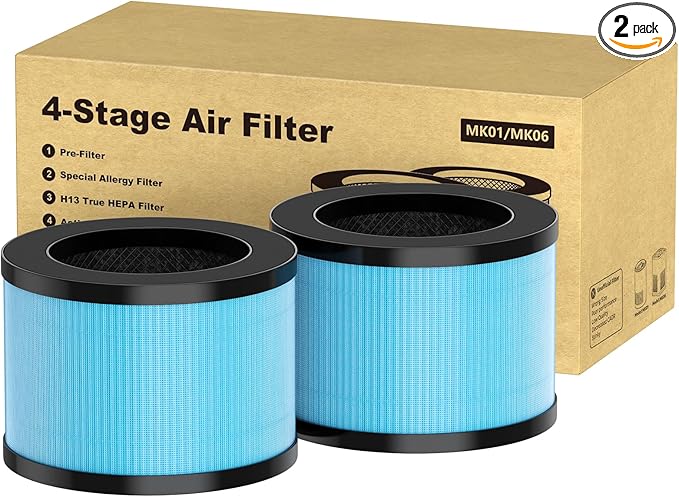 MK01 & MK06 Air Filter Replacement Compatible with Aroeve MK01, MK06, ToLife TZ-K1 and Kloudi DH-JH01 Air Purifier, Standard Version(2 Pack)