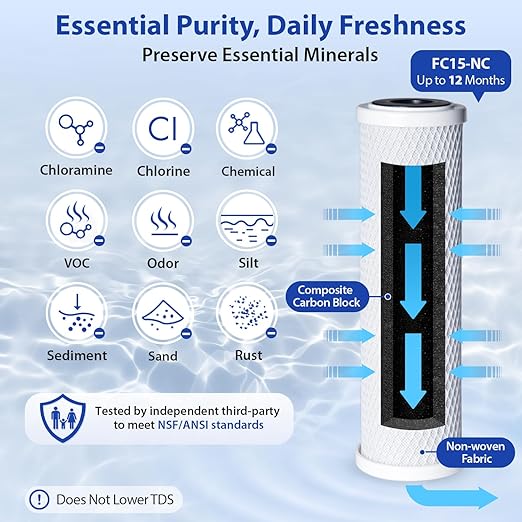 iSpring CKC1-NC SGS-Tested Countertop Water Filter, Drinking Water Filtration System for Faucet, Reduces Chloramine, Bad Odors, Sediment, and 99% of Chlorine, White (Filter Included)