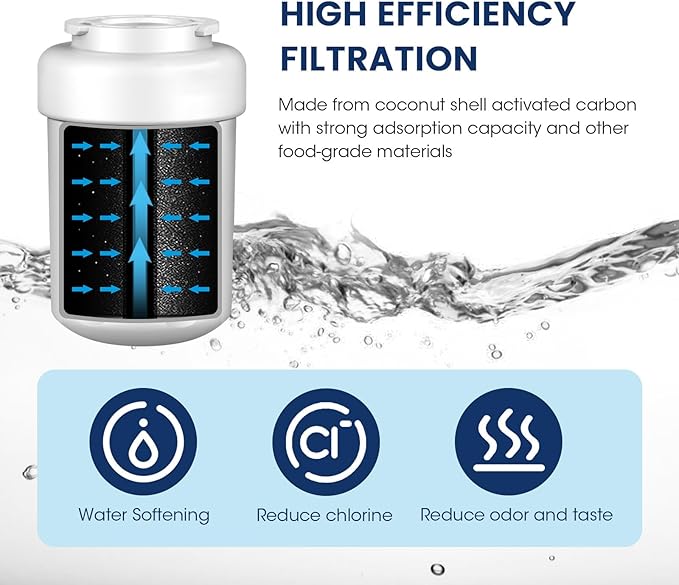 MARRIOTTO Smart Water Filters for Refrigerators NSF 42 Certified Cartridges Compatible with MWF, MWFA, MWFP, GWF, GWFA, 46-9991, HDX FMG-1, WFC1201, 4 Pack