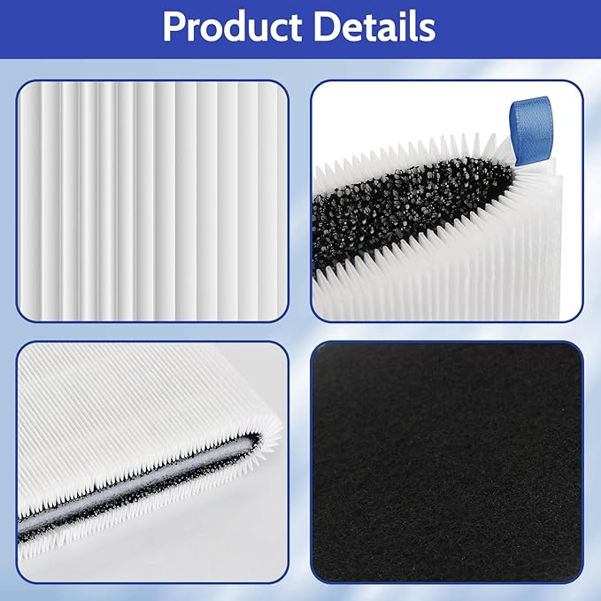 2-Pack Mini Max Filter Compatible with Blue Pure Mini Max Air Purifier, FMINI Replacement Filter for Mini Max Air Purifier, Premium H13 HEPA Filtration System