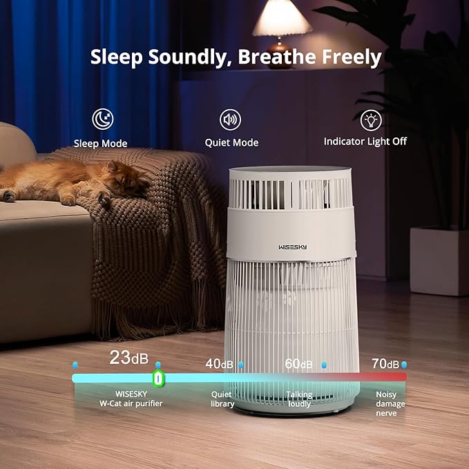 Pet Air Purifier, 3-in-1 HEPA Filter for Cat Hair Dander Odor Dust, for Home Large Room, Up to 1644 ft², Smart App Control, 360° Air Intake, W-Cat, White