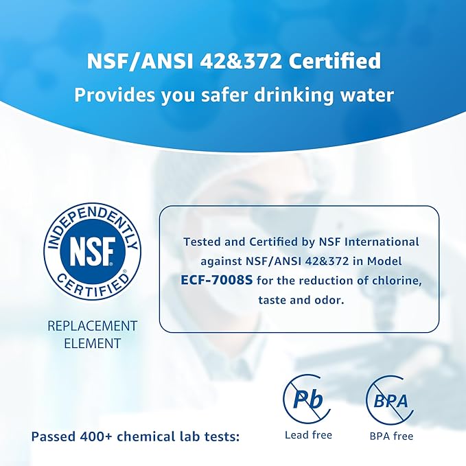 Filterlogic NSF Certified Water Filter, Replacement for PUR® RF9999® Faucet Water Filter, Pur® PLUS Faucet Model FM-2500V, FM-3700, PFM150W, PFM350V, PFM400H, PFM450S (Pack of 3),Model No.: FL-FF08