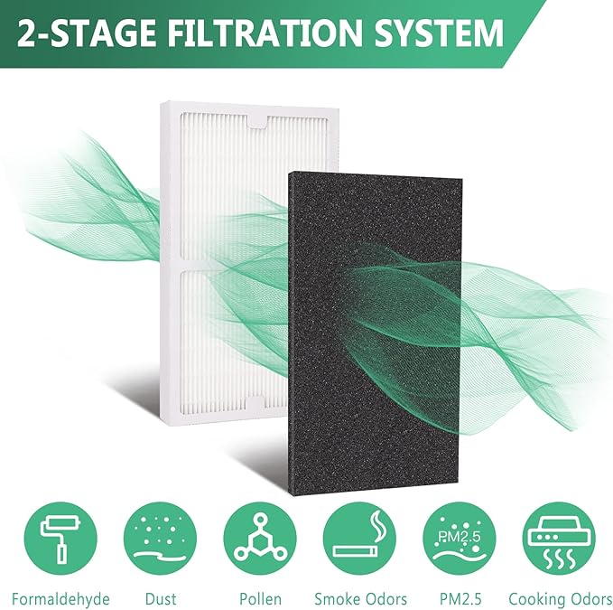 Gekufa Replacement Filter C + D Compatible with Idylis IAP-10-280, for Idylis Air Purifiers Include 1C+1D Filter each & 2 Carbon Filters