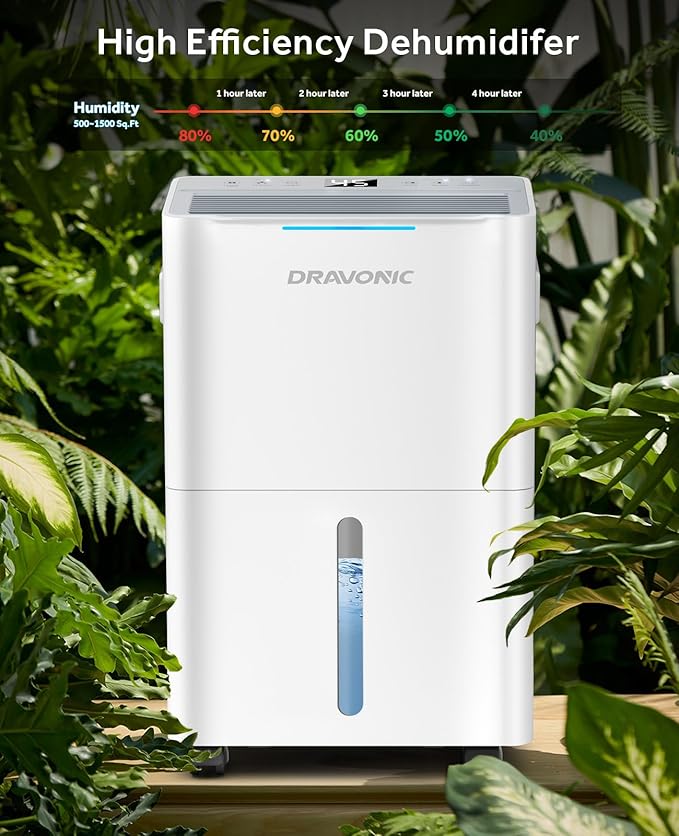 21 Pints Dehumidifier for Basement - 1500 Sq.ft Dehumidifiers for Home, Bedroom & Bathroom with Continuous Drain Hose, Intelligent Humidity Control, 3 Smart Modes Deshumidificador (White)