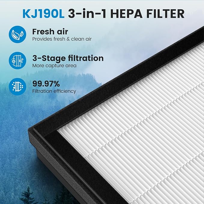 2 Pack KJ190L Filter Replacement Compatible with MOOKA KJ190L Air Purifier For Home Large Room 2000 Ft², 2 HEPA Filters and 4 Washable PreFilters Pet Air Purifier Filters for Bedroom