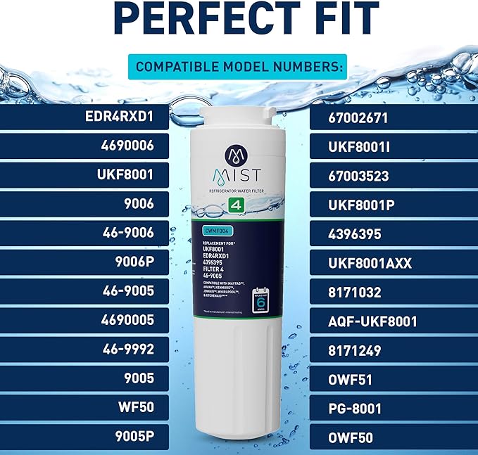 Mist EDR4RXD1 Refrigerator Water Filter Replacement for EveryDrop® Filter 4 – Maytag® UKF8001AXX-200, UKF8001AXX-750, Whirlpool® UKF8001, WHR4RXD1, 4396395 – 3-Pack – NSF 42 & 372 Certified