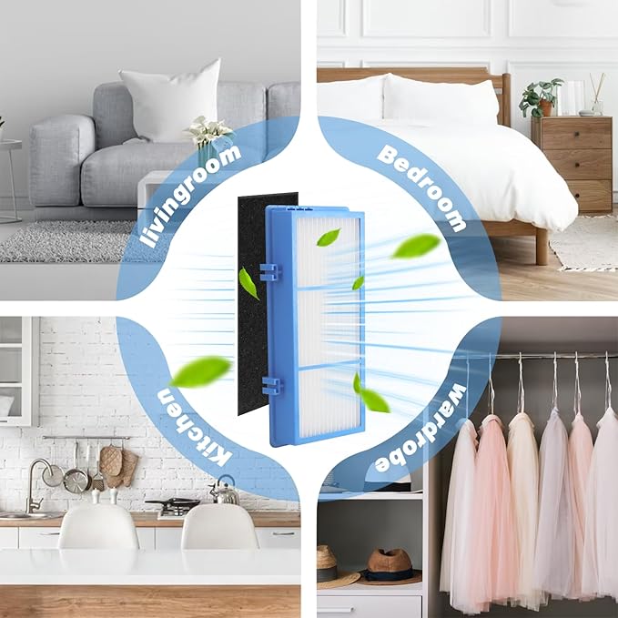 Improvedhand HAPF30AT Filter Replacement Compatible with Holmes AER1 Type Total Air Purifier, Fit for Holmes HAP242B-U HAPF30AT, 4 HEPA Filters and 8 Carbon Pre-Filters