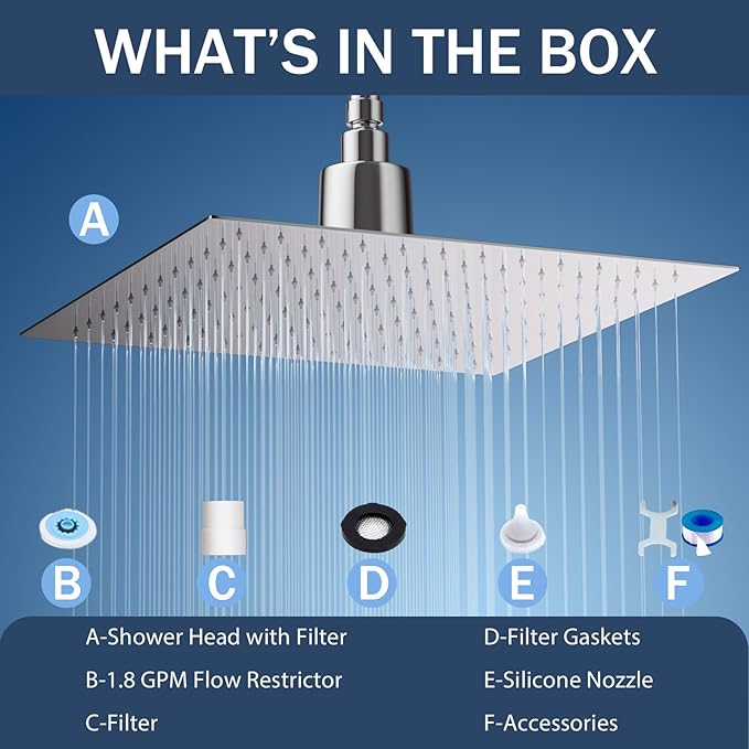 Lordear Filtered Shower Head 12 Inch Stainless Steel Square Shower Head, High Pressure Showerhead for Hard Water,Ceiling or Wall Mounted Waterfall Shower (Chrome)