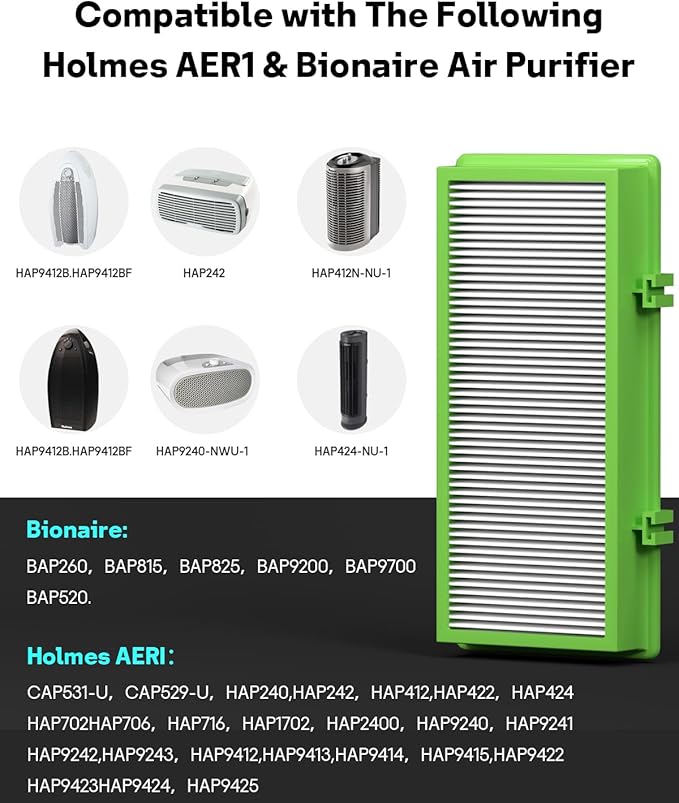 Aer1 Filter Replacement for Holmes Air Purifiers, 1 True HEPA Filters + 2 Carbon Booster Filters, HAPF30AT