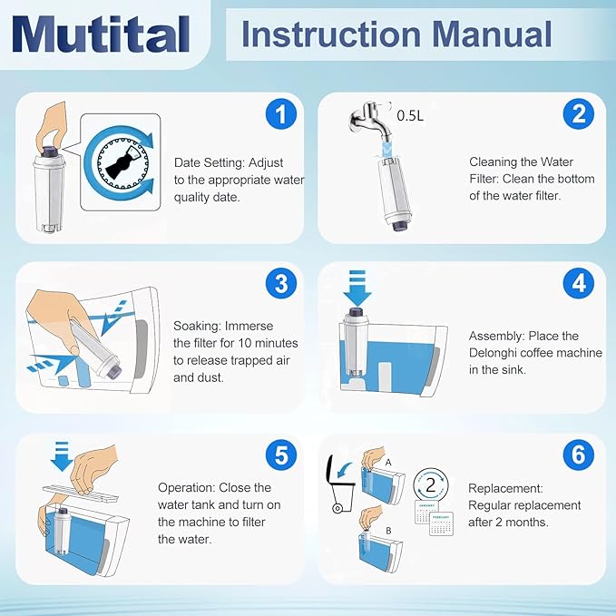 Coffee Machine Fitler, Delonghi Filter Replacement for DeLonghi DLSC002, Delonghi Magnifica Evo, Dinamica Plus, ESAM, ETAM, BCO, EC. Activated Carbon Water Filter Cartridges Softener (4 Pcs)