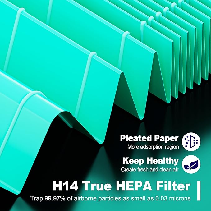 240 True HEPA 14 Toxin Absorber Replacement Filter Compatible with Puroair 240, 3-in-1 True HEPA Filter Replacement, Grade True HP-14 with Activated Carbon Filter, 3 Pack, Green