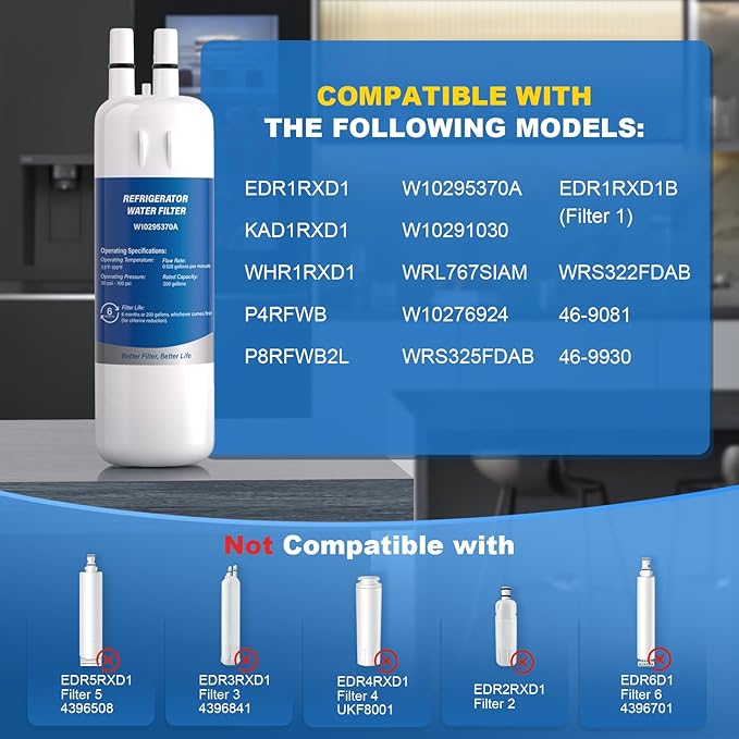W10295370A Water Filter Replacement, Compatible with EDR1RXD1, Filter 1, WHR1RXD1, W10295370, KAD1RXD1, P8RFWB2L, P8WB2L, P4RFWB, P5WB2L, 46-9081, 46-9930 (3 Pack)