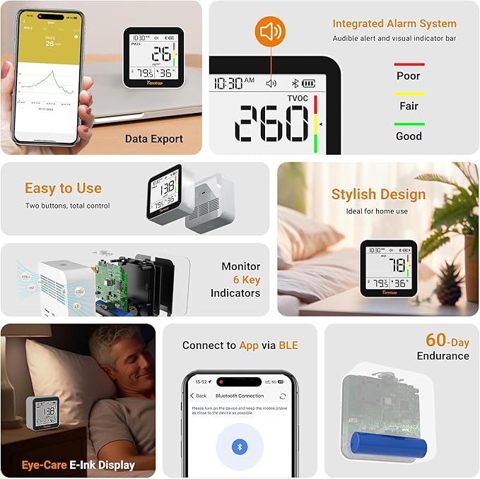 Temtop M10+ Air Quality Monitor T1 Themometer Combo, 6-in-1 CO2, PM2.5, VOC Detection with Humdity Meter