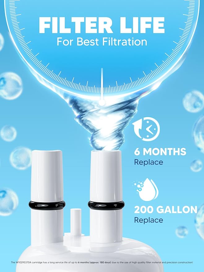 BOGDA W10295370A Water Filter Replacement Fit for EDR1RXD1, WHR1RXD1, Filter 1, W10295370, KAD1RXD1, P8RFWB2L, P8WB2L, P4RFWB, P5WB2L, 46-9081, 46-9930 Compatible with Whirl-pool Ken-more (2 Filters)