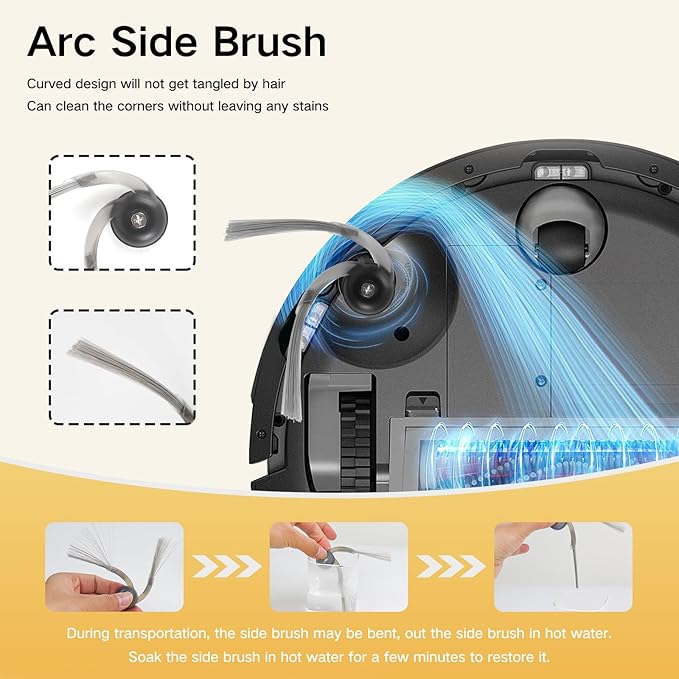 VIEWALL Q7 M5 Replacement Accessories Kit for Roborock Q7 M5 / Q7 L5 Robot Vacuum, 1 Main Brushes, 4 HEPA Filters, 4 Side Brushes, 4 Mop Pads, 1 Cleaning Tool, 1 Screwdriver