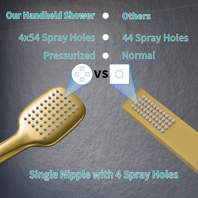 Brushed Gold Shower Head Sprayer with 59 Inch Hose And Bracket Wall Mount Handheld Showerheads SUS304 Stainless Steel Handheld Shower Wand Single Function Shower Set