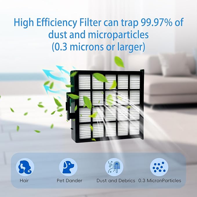 Replacement Parts Roller Brush & HEPA Filter Foam & Felt Filters Compatible with Shark Power Detect Upright AZ4000 AZ4002 AZ4002C Vacuum Cleaner