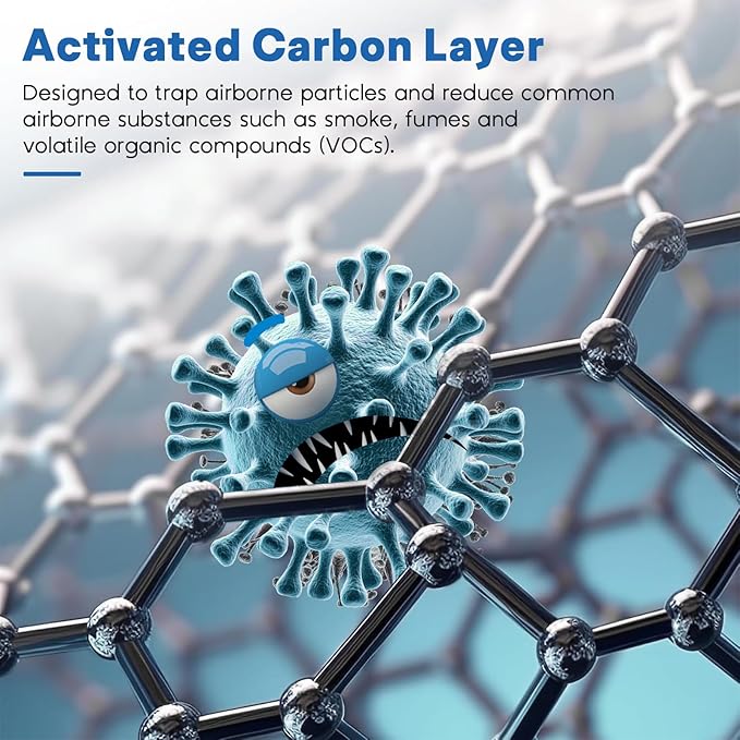 KJ150 KJ910 SY910 Filter Replacement for Druiap KJ150, for Muliap & Generic KJ910, for Cwxwei SY910(AF3001) Air Purifier, 3-in-1 H13 Ture Activated Carbon Air Filter Replacement, 2 PCS, White