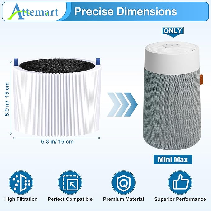 Replacement Filters Compatible with Blueair Blue Pure Mini Max Air Purifier, True H13 Filter and Carbon Filter, 2 Pack