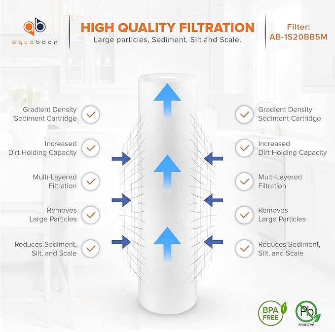 Aquaboon 5 Micron 20 x 4.5 Water Filter Cartridges Set of 2, Whole House Water Filter Replacements for 2-Stage Sediment & Chlorine, Odors Reduction