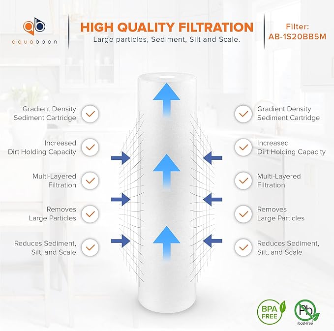 Aquaboon 5 Micron 20 x 4.5 Water Filter Cartridges Set of 8, Whole House Water Filter Replacements for 2-Stage Sediment & Chlorine, Odors Reduction