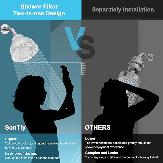 All Metal Filtered Shower Head, Shower Filter Head For Hard Water Removes Chlorine, Improve Hair,Nails & Skin, Adjustable High Pressure Water Softener Showerhead, 6 Inch, Chrome